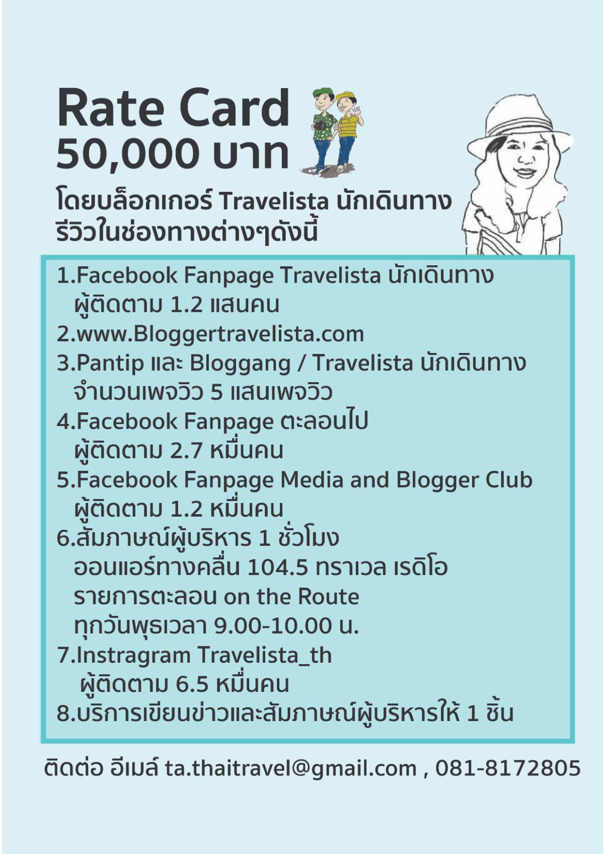 Online and Offline Media